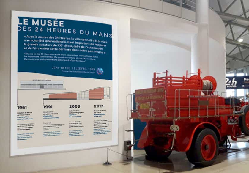 Historique du Musée des 24 Heures du Mans